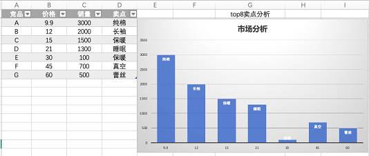 選品思路?一篇教你玩明白！